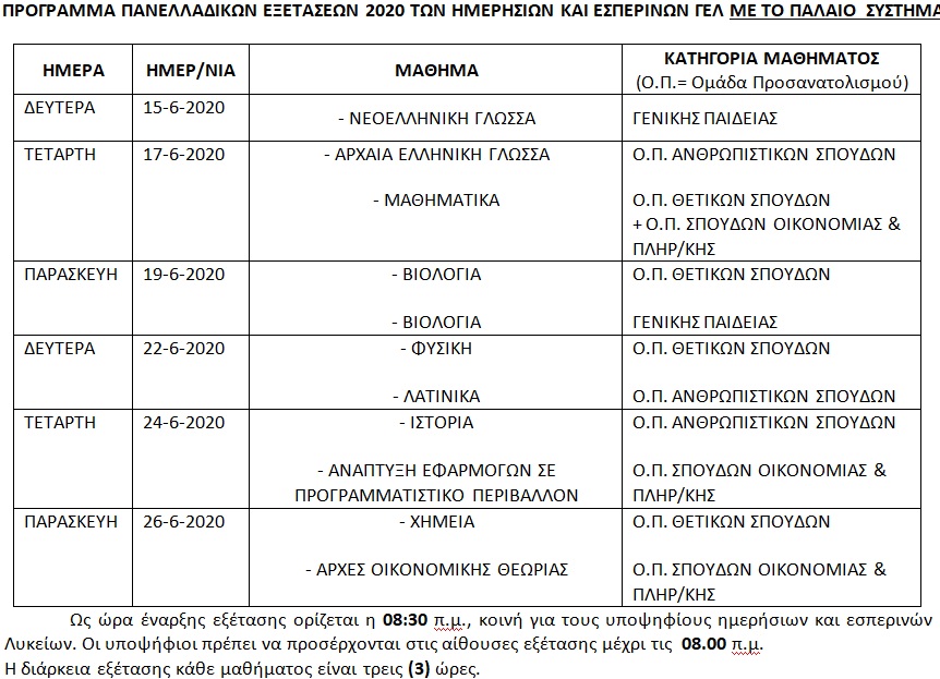 panellinies-2