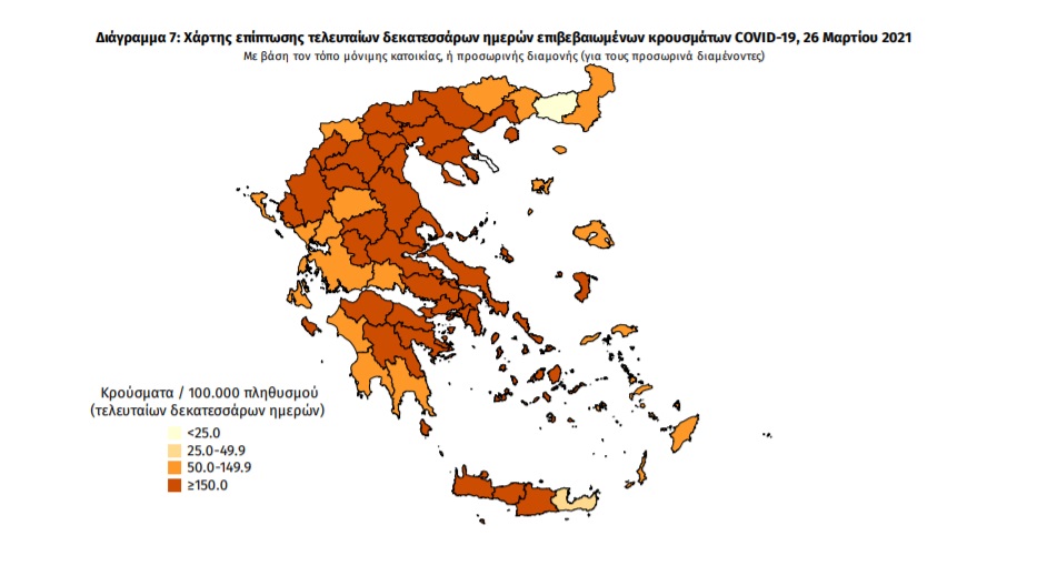 Κορωνοϊός Ελλάδα