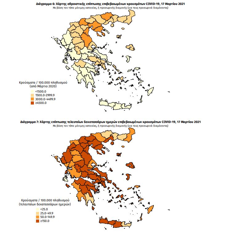 κατανομή κρουσμάτων 