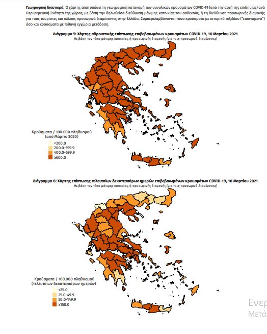 Ελλάδα κορωνοϊός