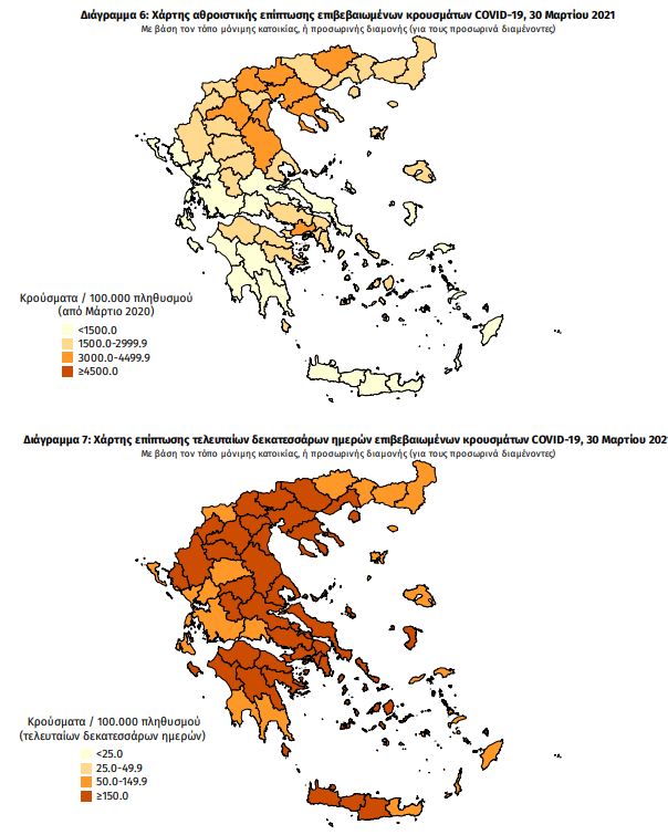 Κατανομή κρουσμάτων