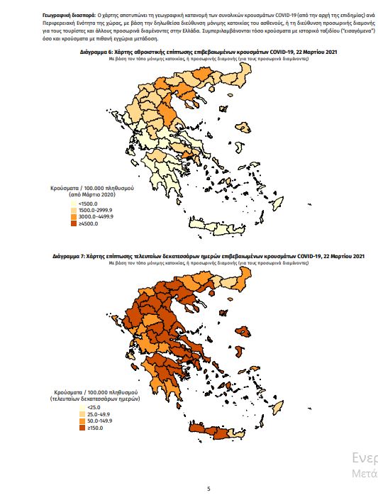 Κατανομή κρουσμάτων