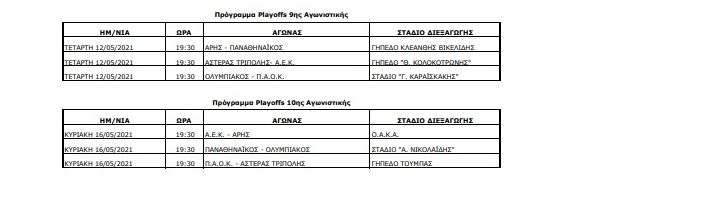 Super League: Το πρόγραμμα των Play offs