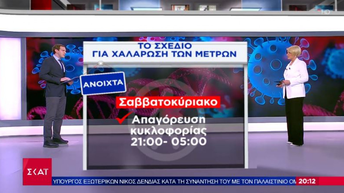 Άρση lockdown: Το σχέδιο χαλάρωσης των μέτρων