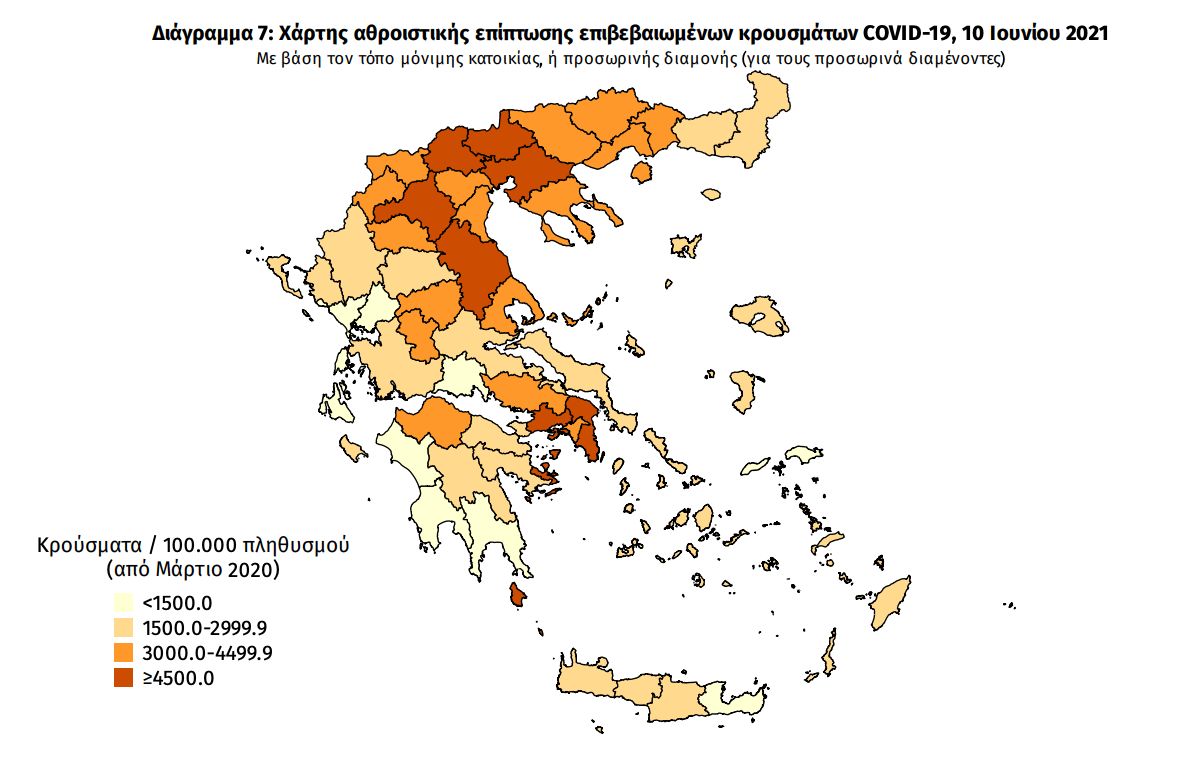 Κατανομή κρουσμάτων 10/06