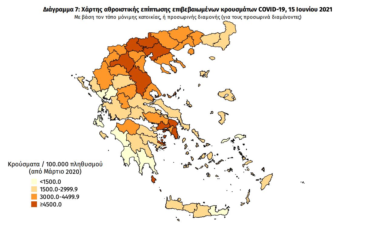 Κατανομή κρουσμάτων 15/06