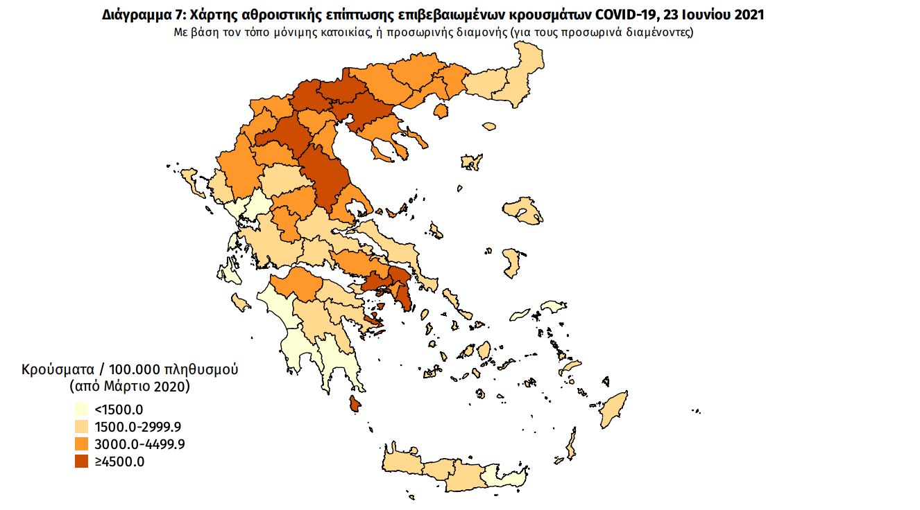 Κατανομή κρουσμάτων 23/06