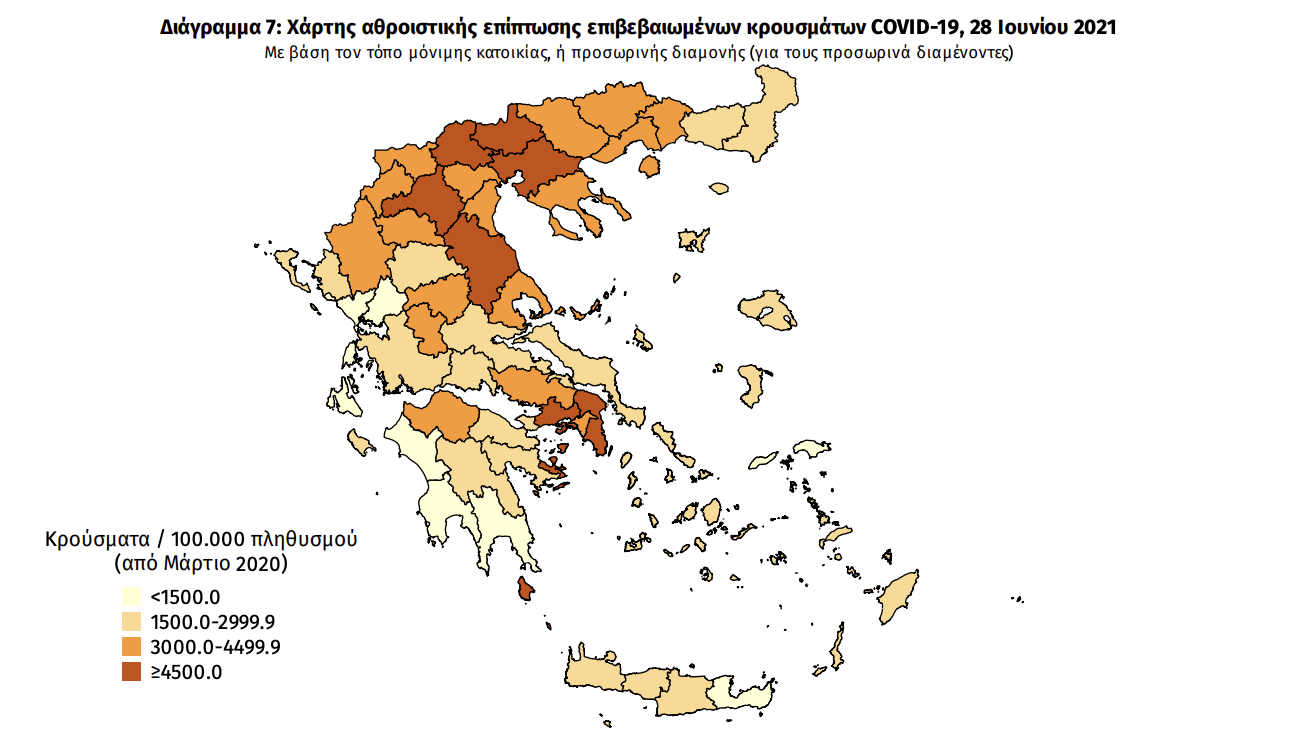 Κατανομή κρουσμάτων 28/6