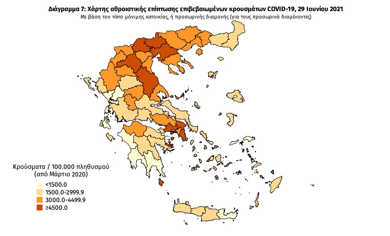 Κατανομή κρουσμάτων 29/6