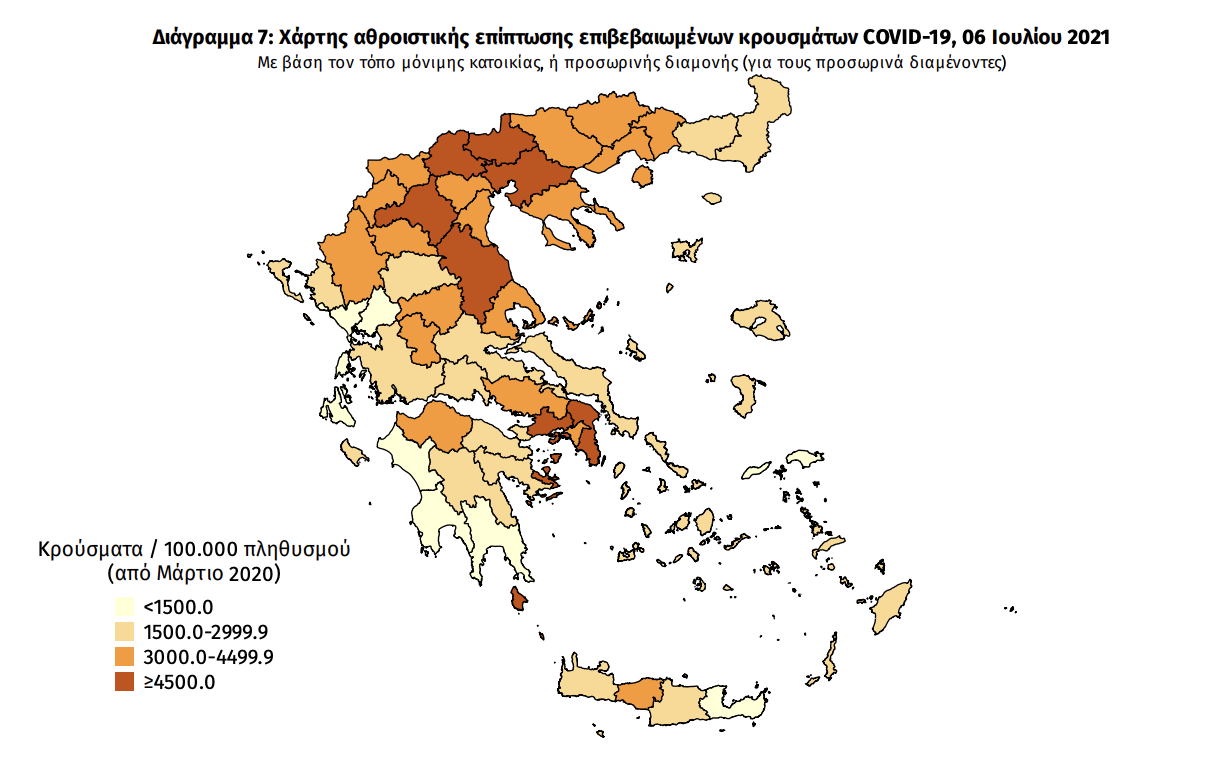 Κατανομή κρουσμάτων 06/07