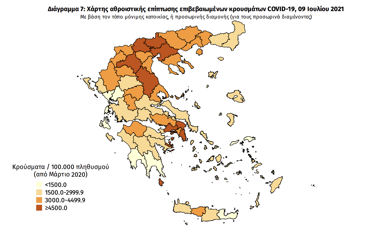 Κατανομή κρουσμάτων 09/07