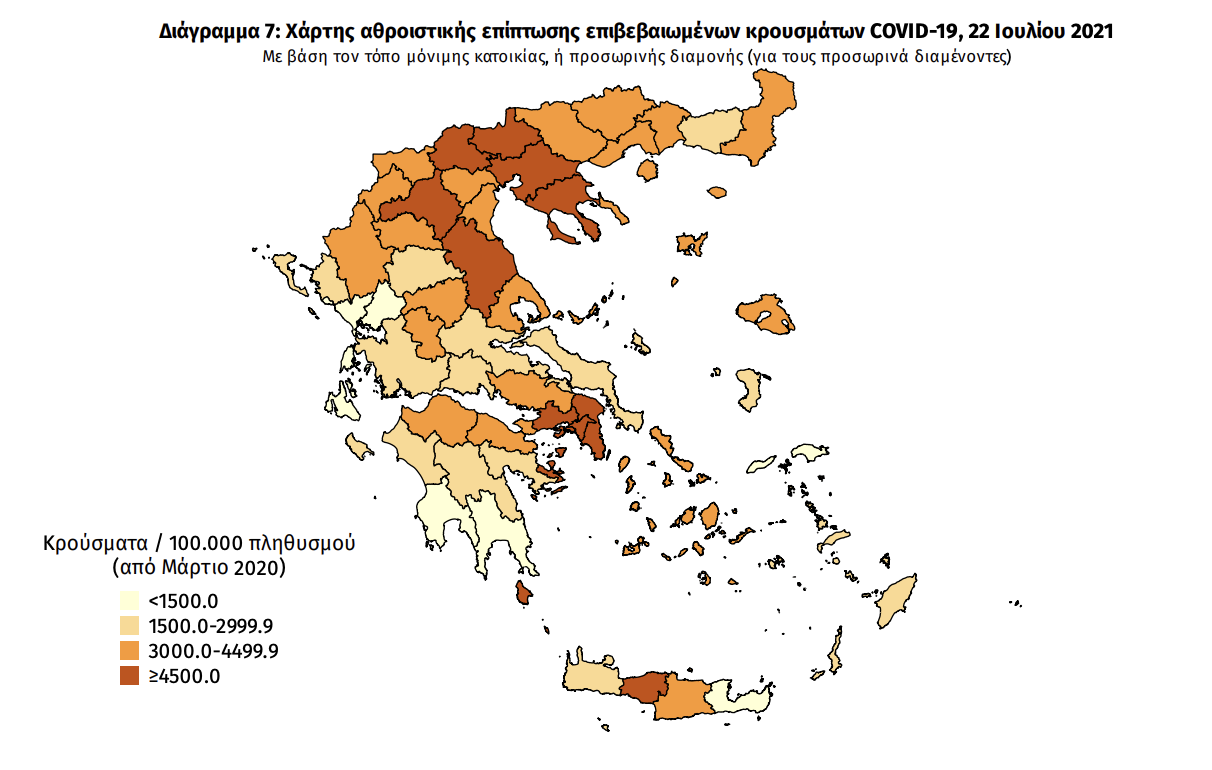 Κατανομή κρουσμάτων 22/07