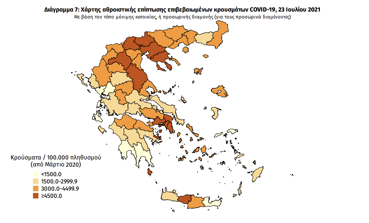 Κατανομή κρουσμάτων 23/07