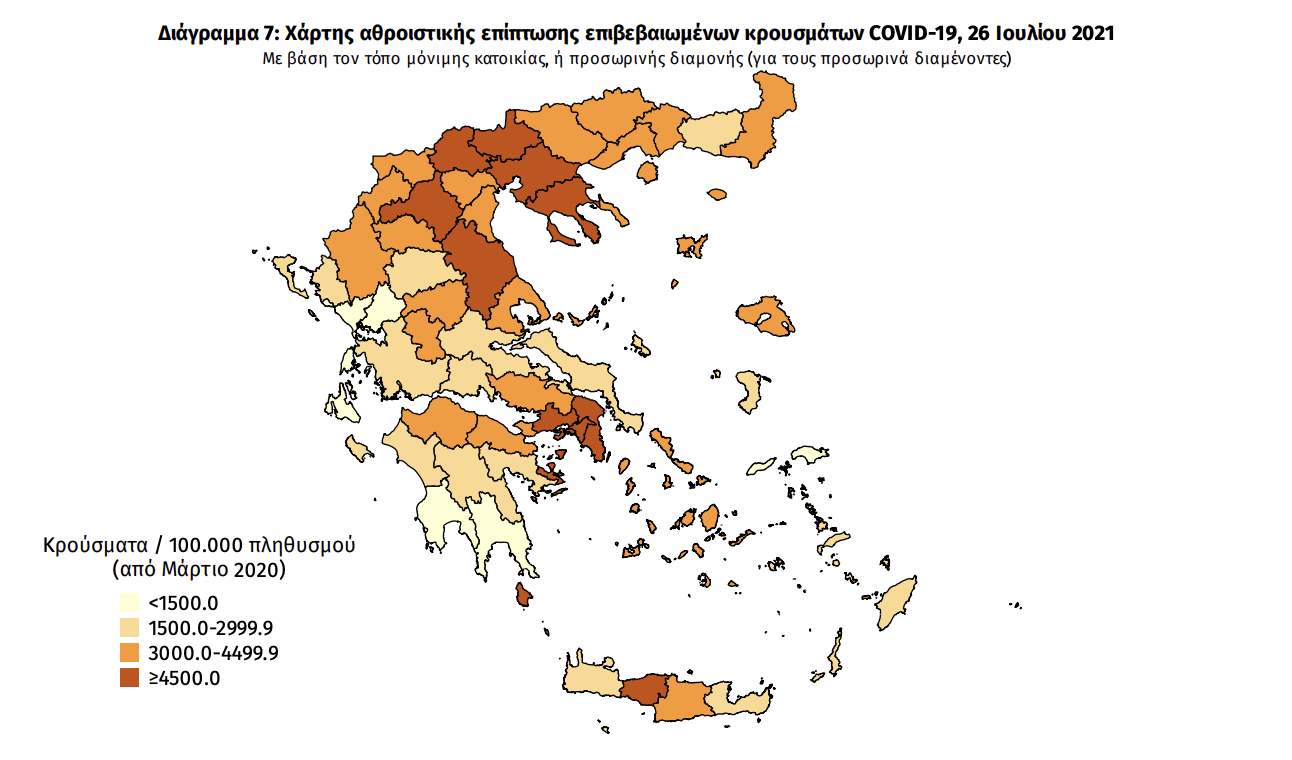 Κατανομή κρουσμάτων 26/07