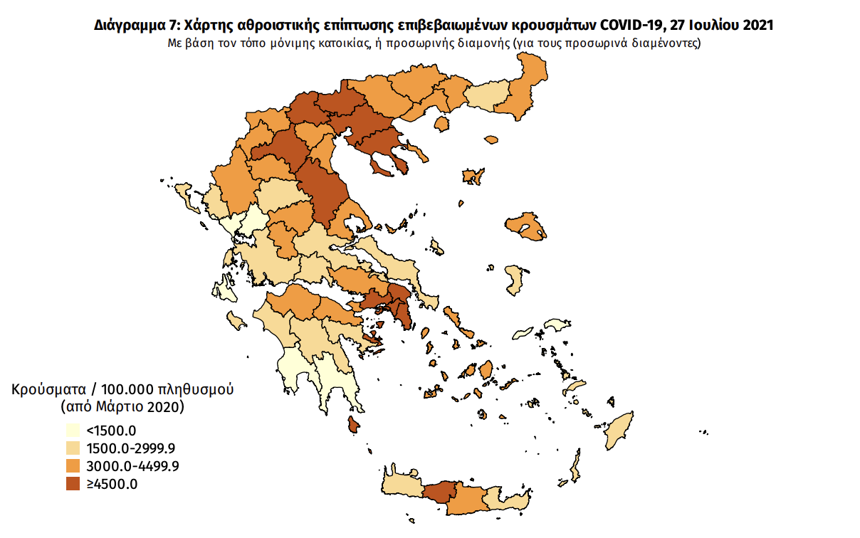 Κατανομή κρουσμάτων 27/07