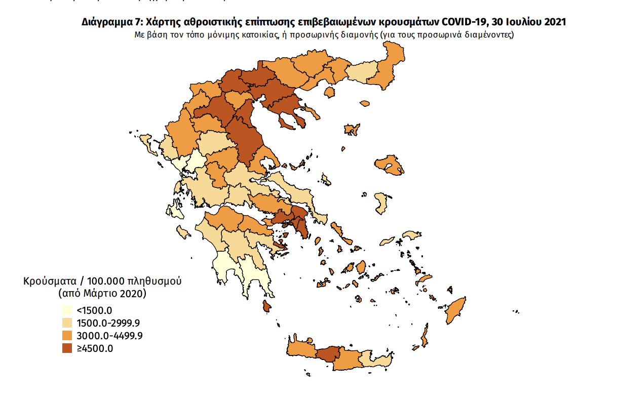 Κατανομή κρουσμάτων 30/07