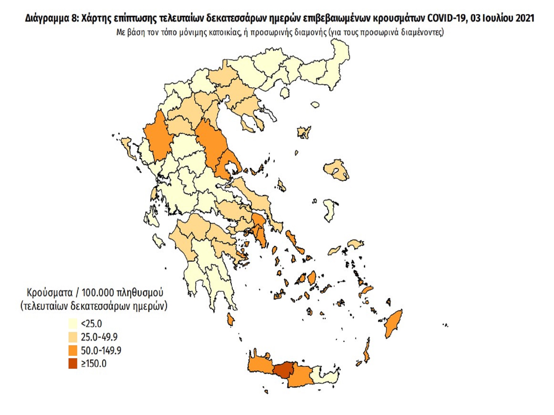 Κατανομή κρουσμάτων 03/07