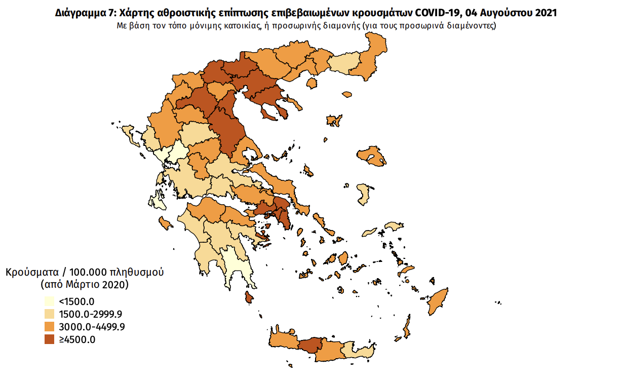 Κατανομή κρουσμάτων 04/08