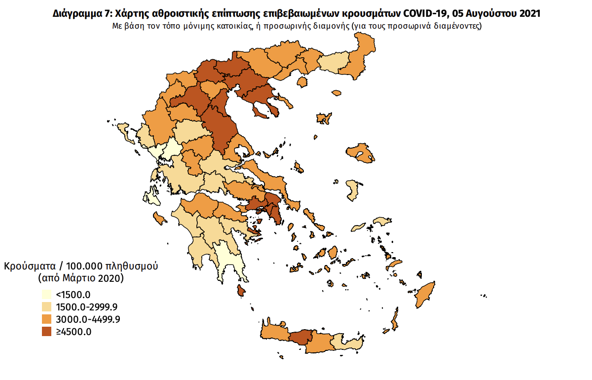 Κατανομή κρουσμάτων 05/08