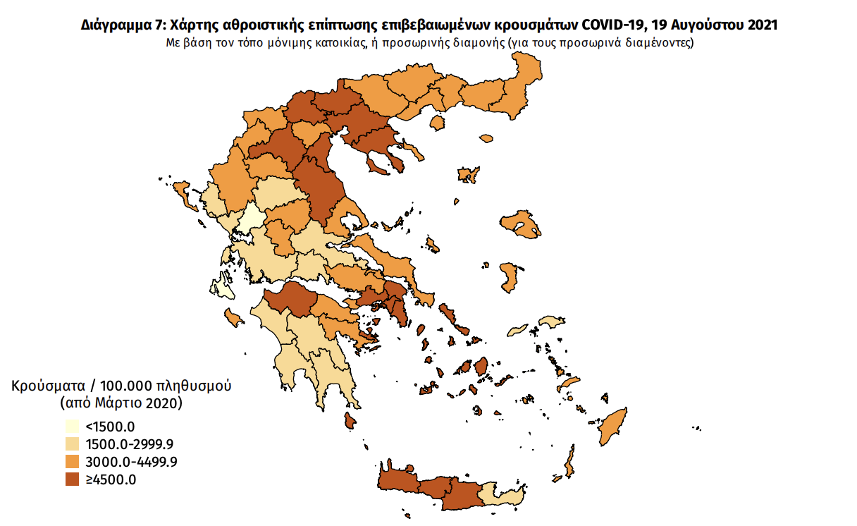 Κατανομή κρουσμάτων 19/8