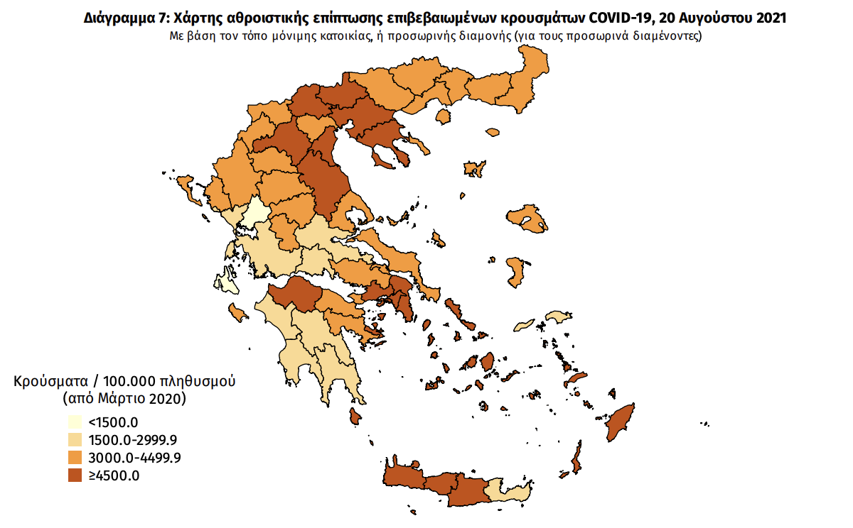 Κατανομή κρουσμάτων 20/08