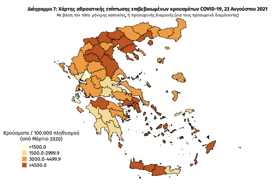 Κατανομή κρουσμάτων 23/8