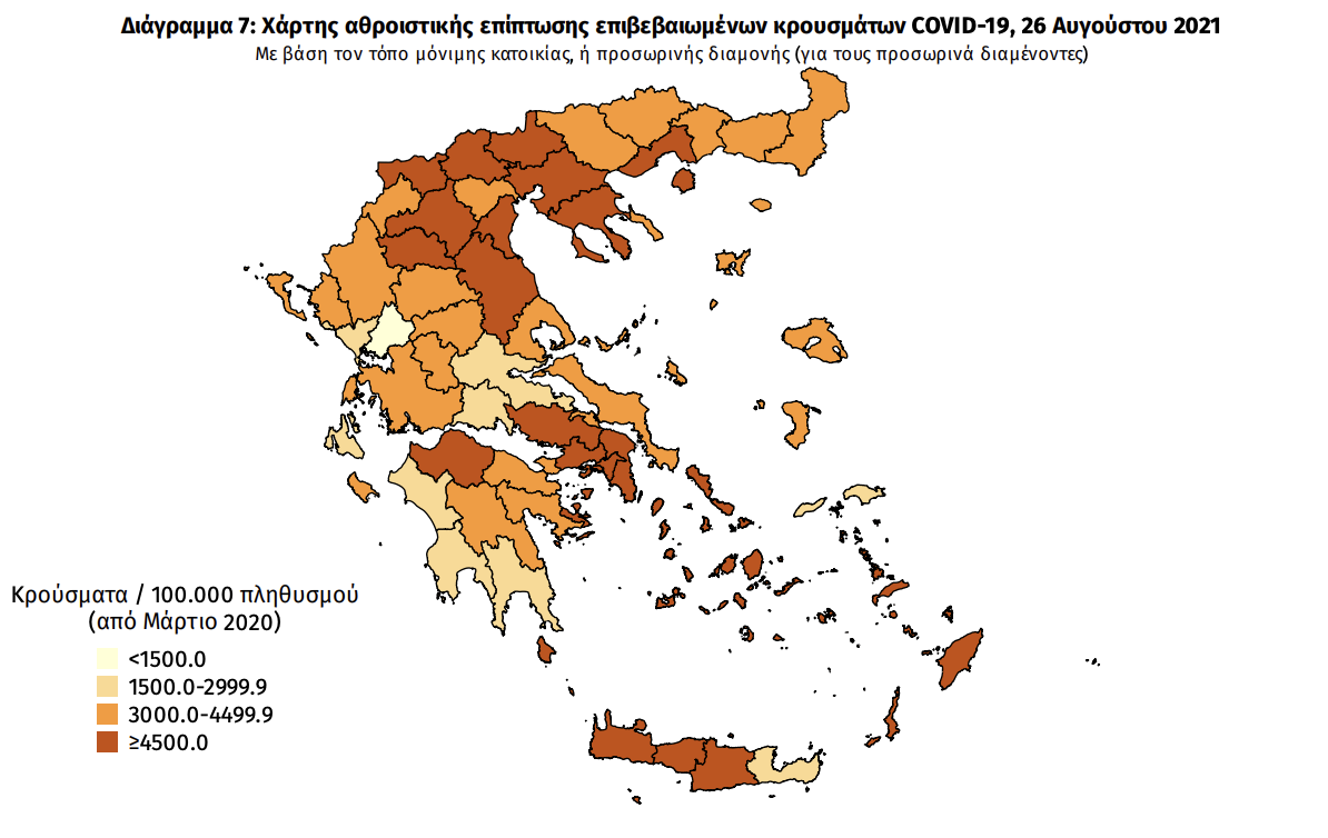 Κατανομή κρουσμάτων 26/8