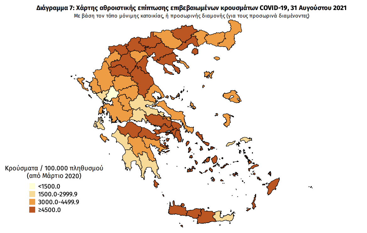 Κατανομή κρουσμάτων 31/8