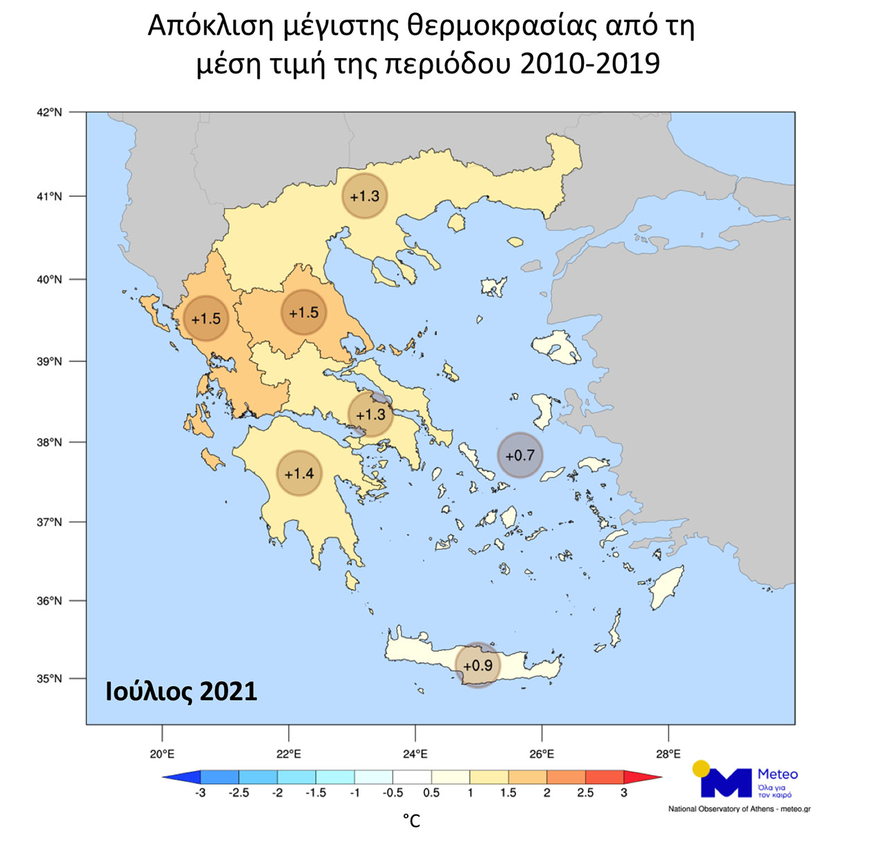 Ιούλιος 2021