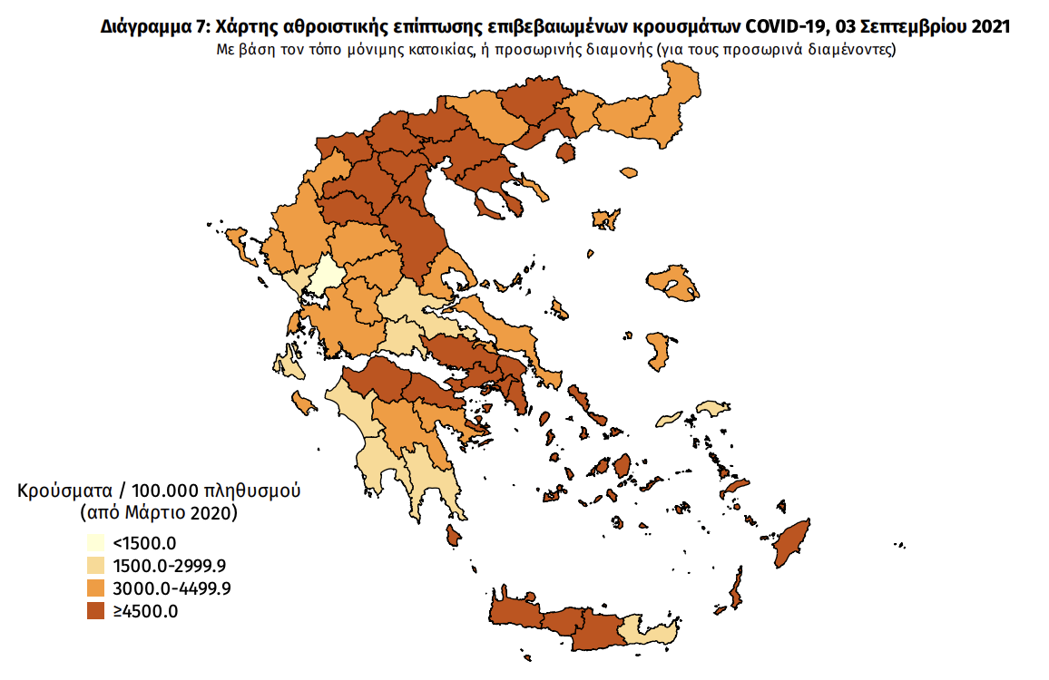 Κατανομή κρουσμάτων 3/9