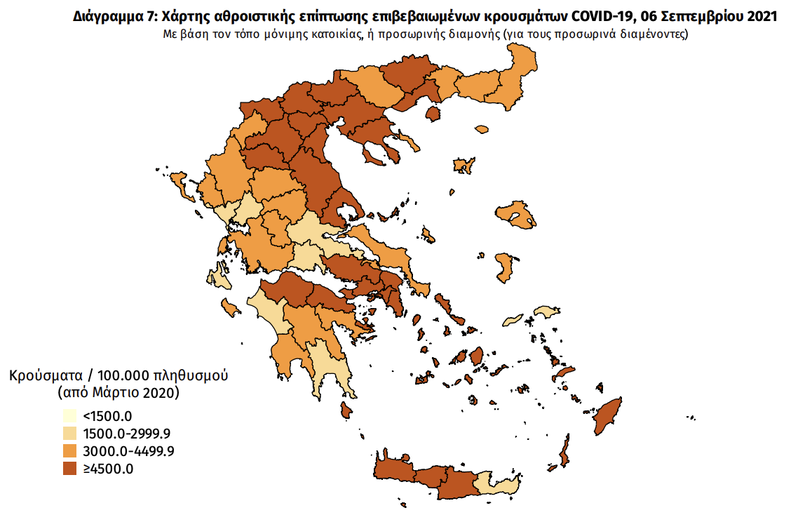 Κατανομή κρουσμάτων 6/9