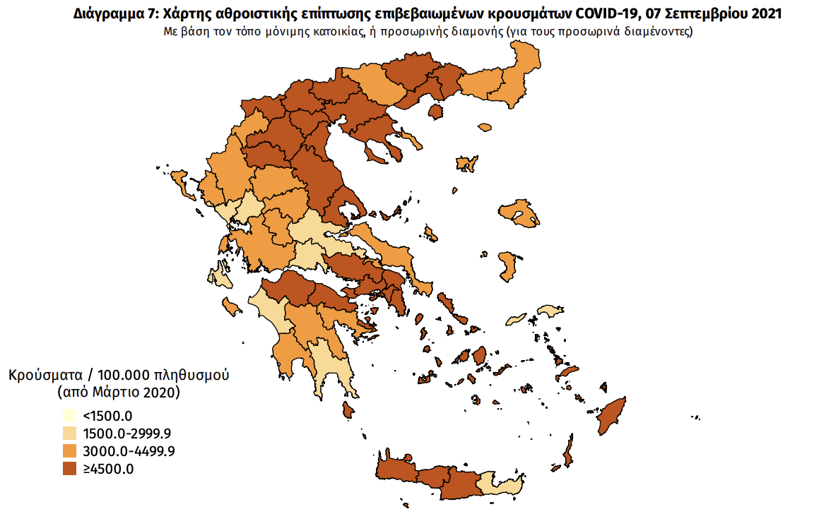 Κατανομή κρουσμάτων 7/9