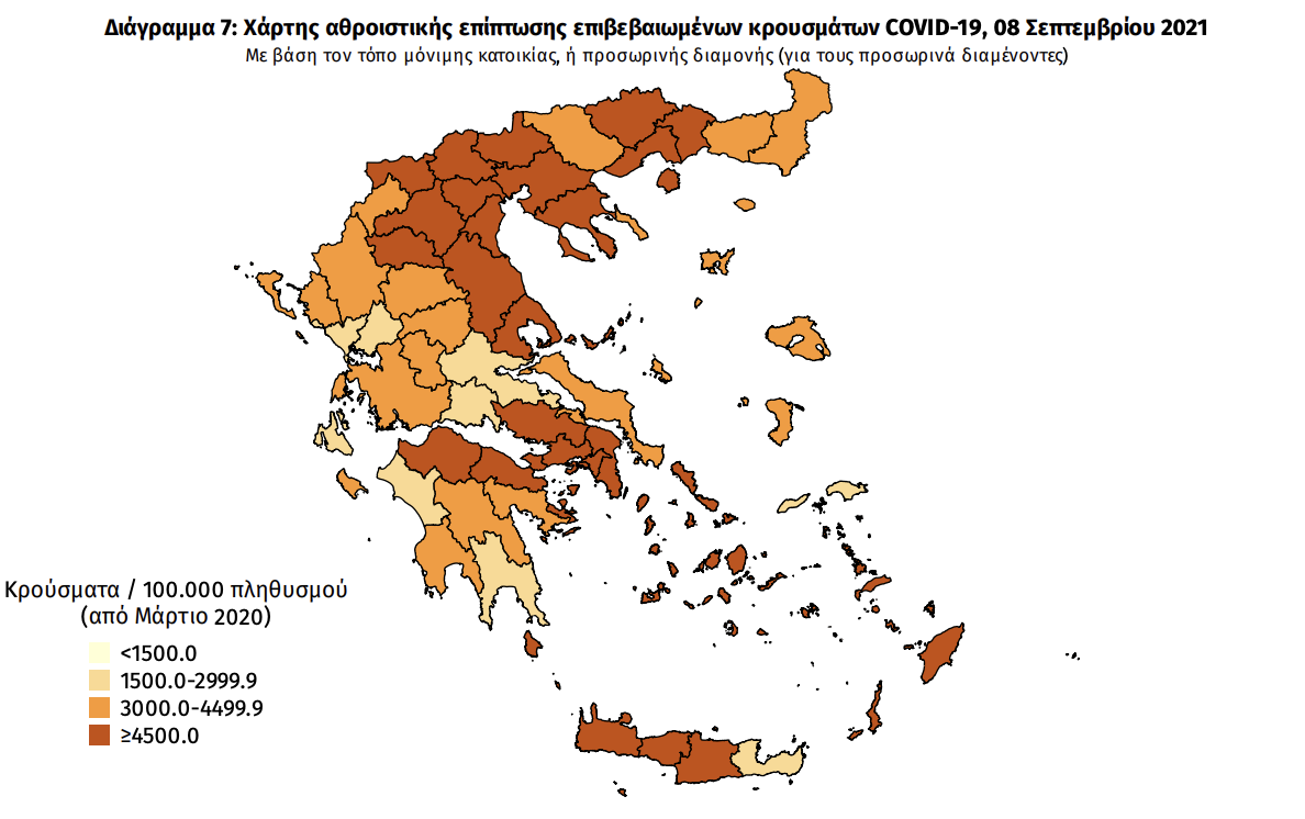 Κατανομή κρουσμάτων 8/9