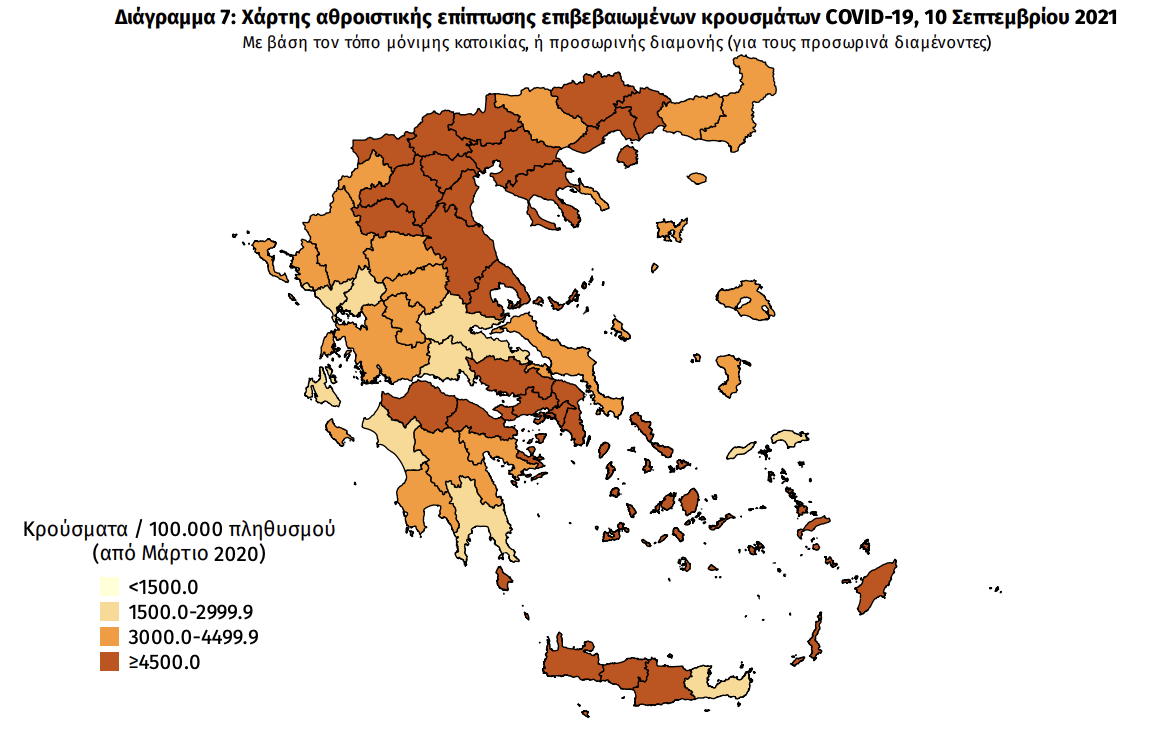 Κατανομή κρουσμάτων 10/9