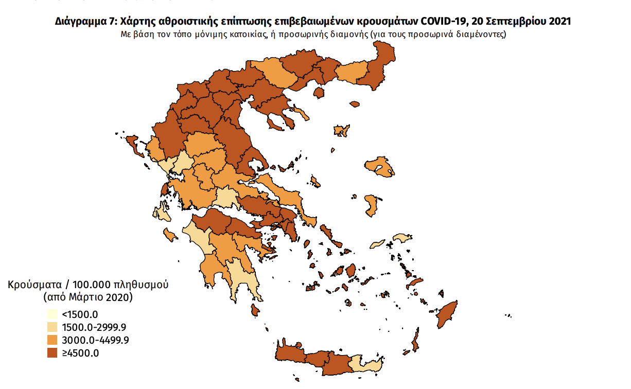 Κατανομή κρουσμάτων 20/09