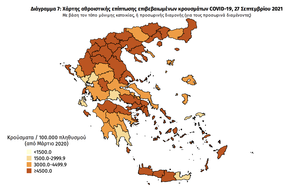 Κατανομή κρουσμάτων 27/9