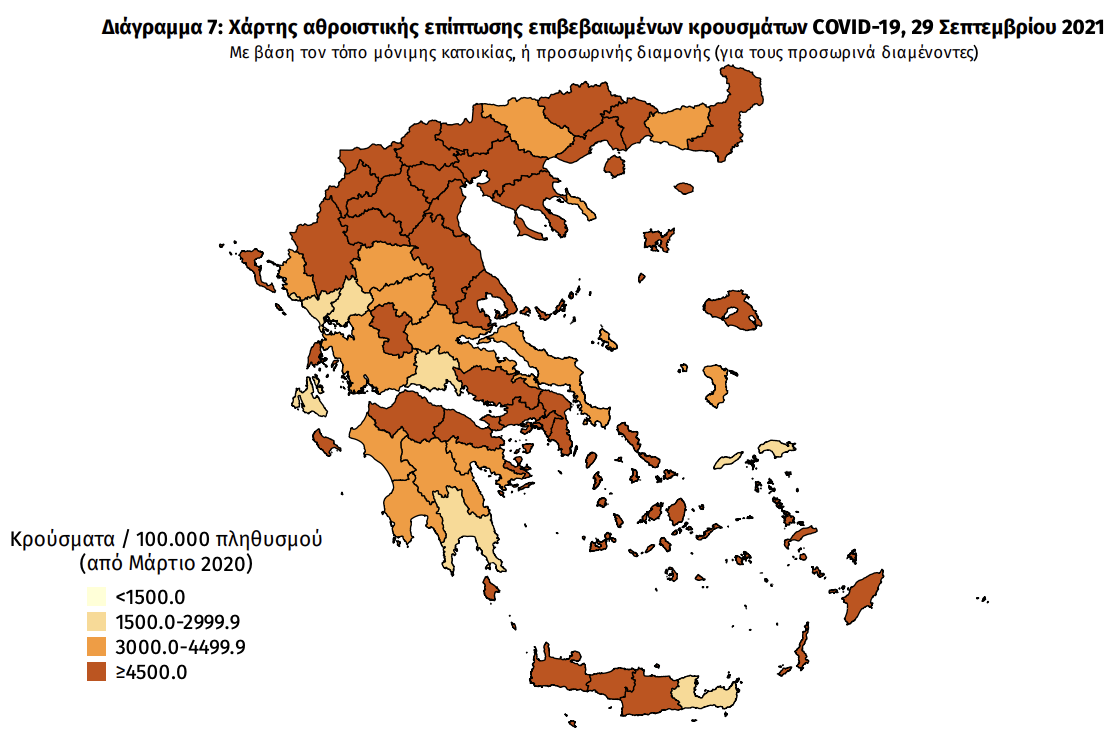 Κατανομή κρουσμάτων 29/09