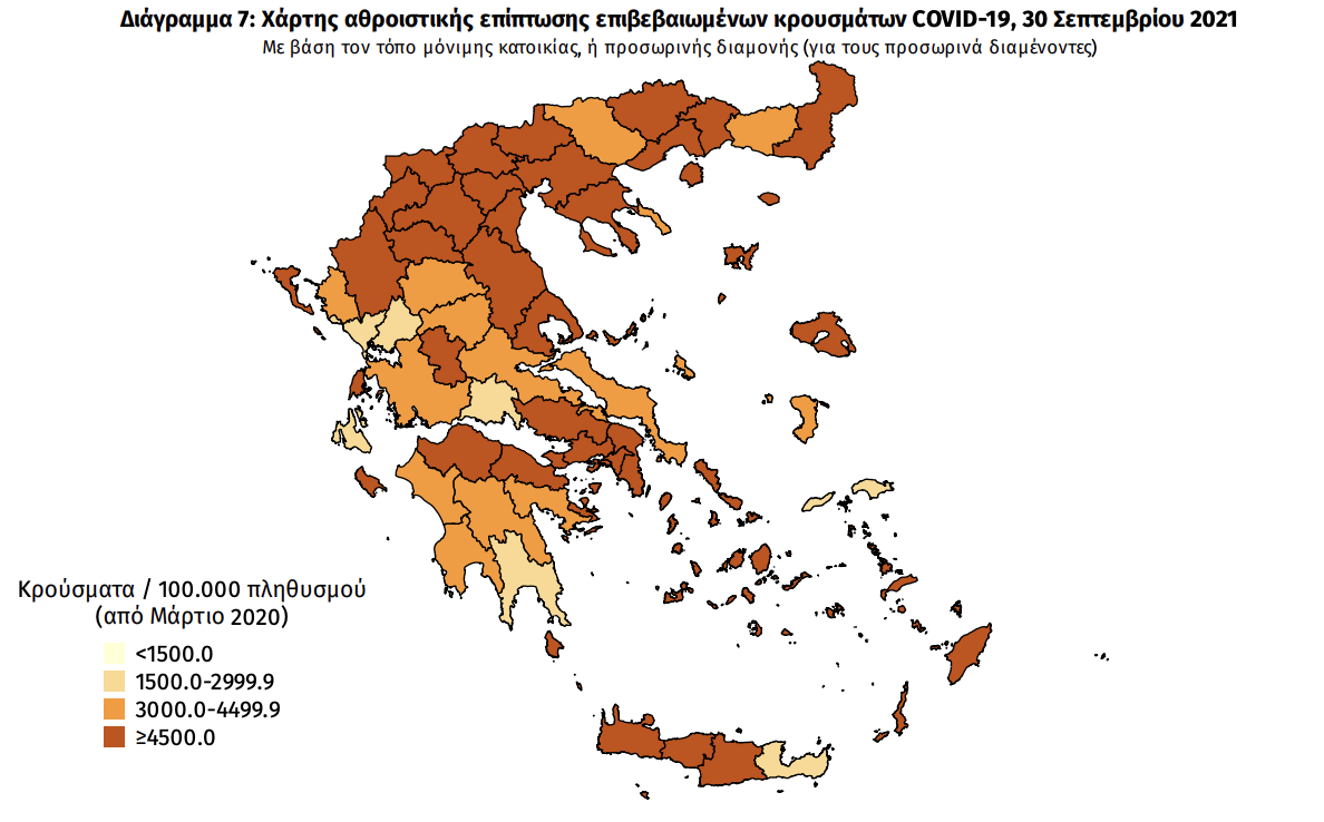 Κατανομή κρουσμάτων 30/9