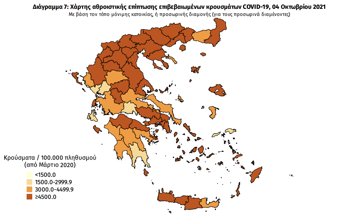 Κατανομή κρουσμάτων 04/10