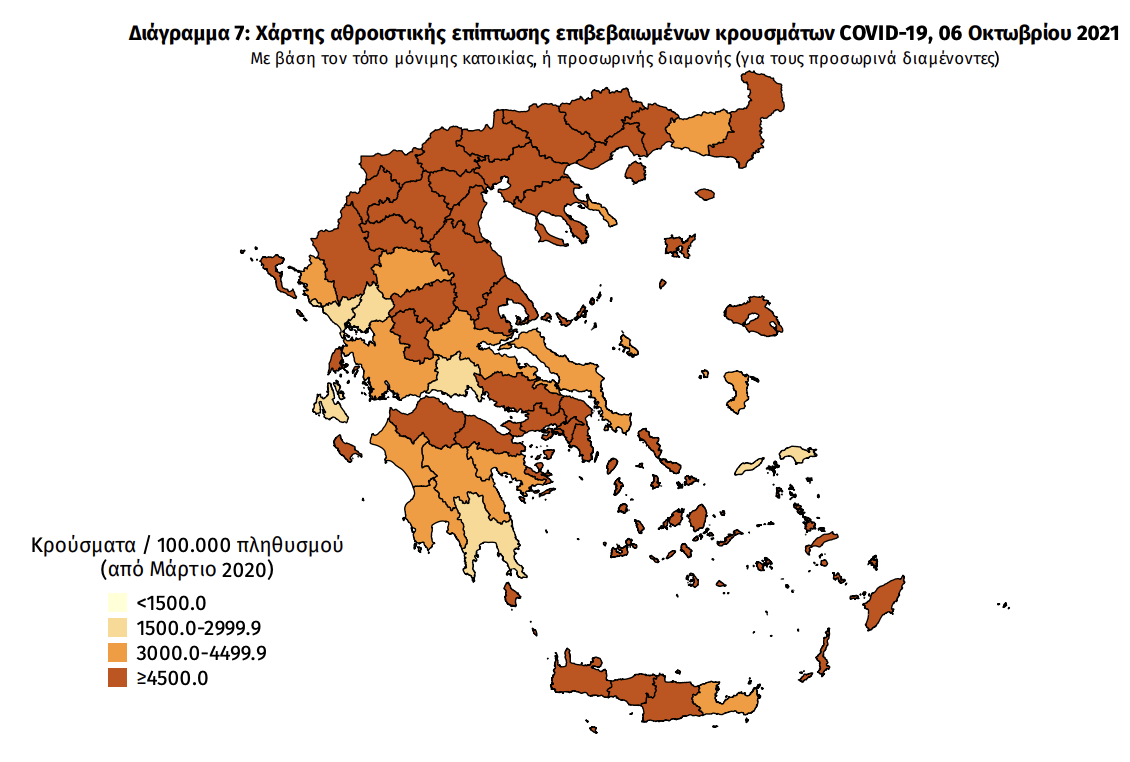 Κατανομή κρουσμάτων 06/10