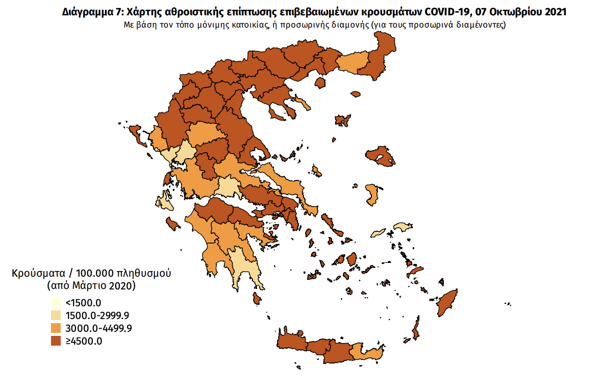 Κατανομή κρουσμάτων 07/10