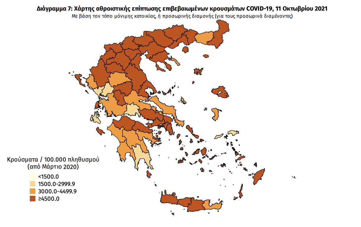 Κατανομή κρουσμάτων 11/10