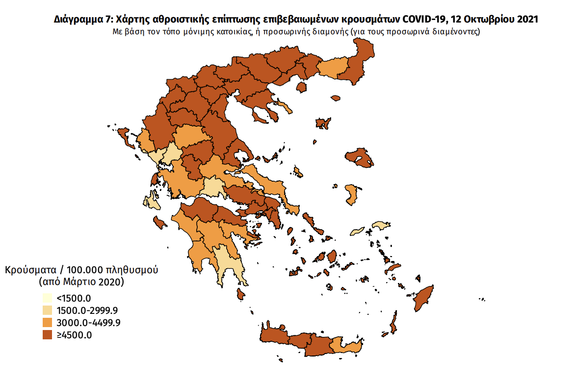 Κατανομή κρουσμάτων 12/10