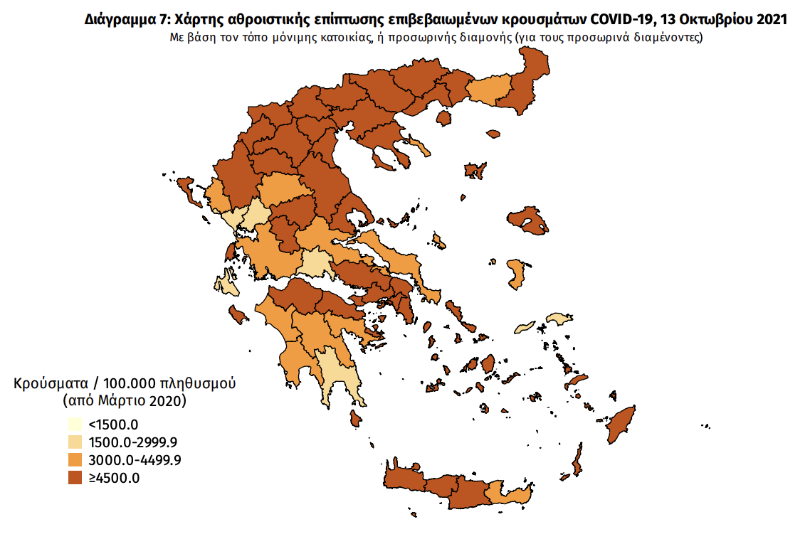 Κατανομή κρουσμάτων 13/10