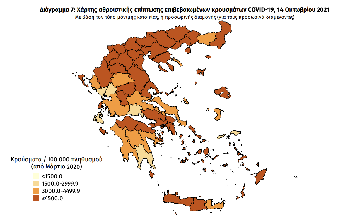 Κατανομή κρουσμάτων 14/10