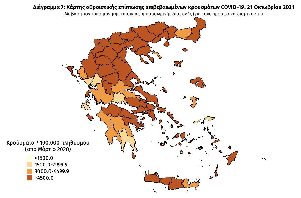 Κατανομή κρουσμάτων 21/10