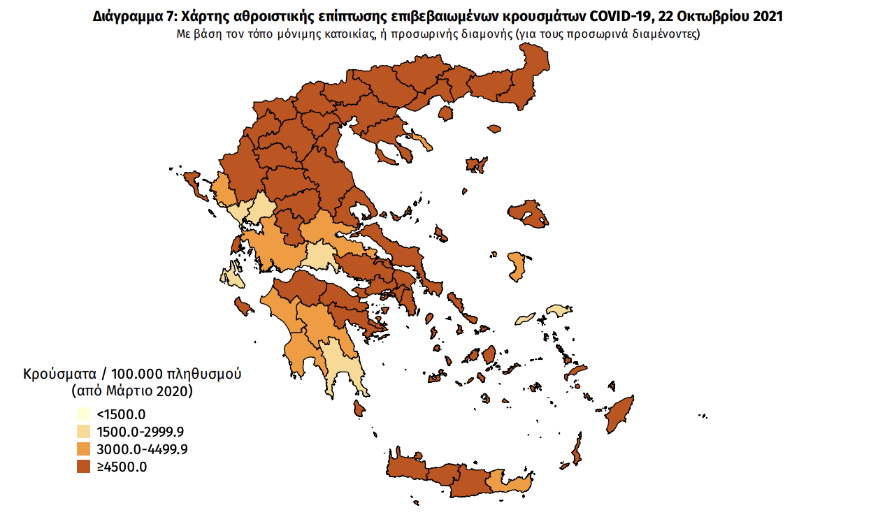 Κατανομή κρουσμάτων 22/10