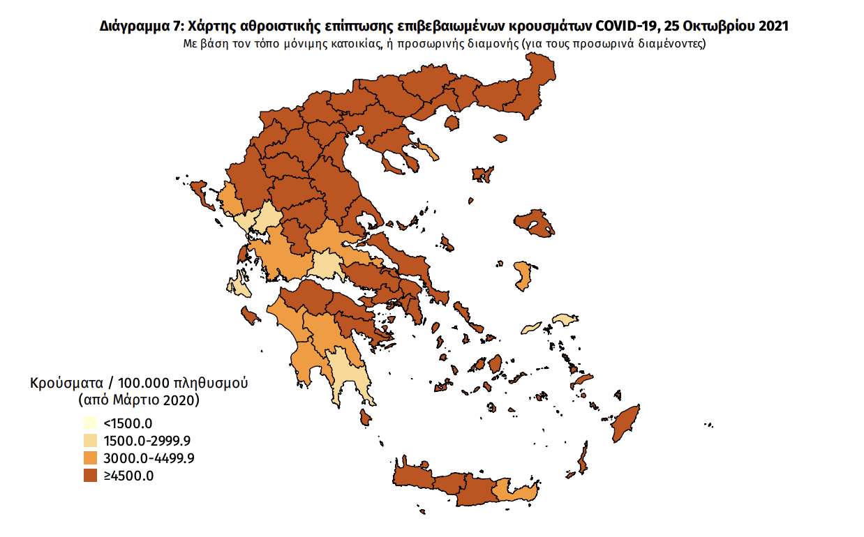 Κατανομή κρουσμάτων 25/10