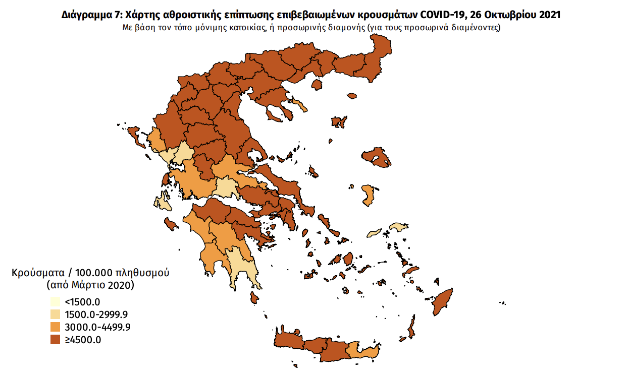 Κατανομή κρουσμάτων 26/10