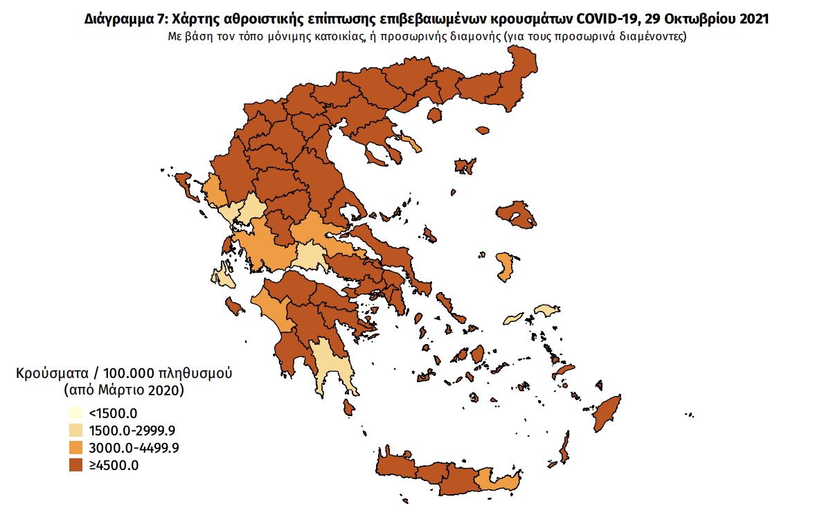 Κατανομή κρουσμάτων 29/10